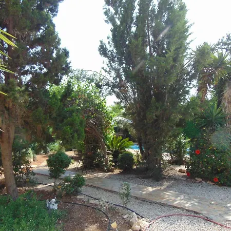Konnos * Protaras